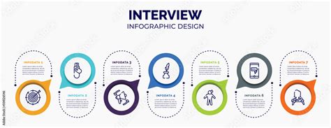 Interview Prep Graphic 的图像结果