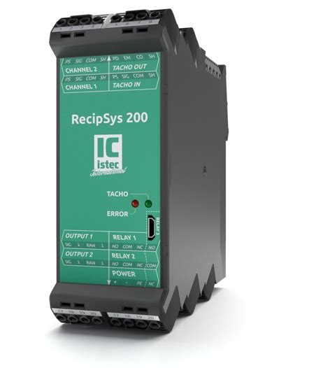 Image result for Rod Drop