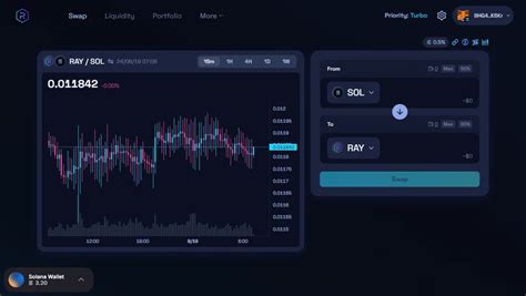 Image result for Raydium Explained