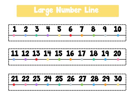 Number Lines Printable