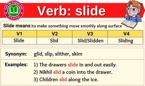 Slide Verb Forms - Past Tense, Past Participle & V1V2V3 » Onlymyenglish.com