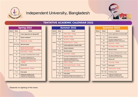 IUB Academic Calendar 2022 | PDF