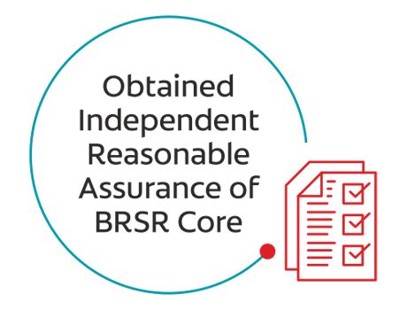 Colgate - accountabilty - Outperform