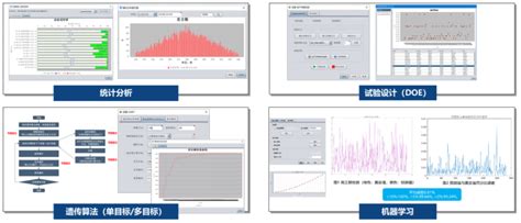 Tutorial Factory Simulator 的图像结果
