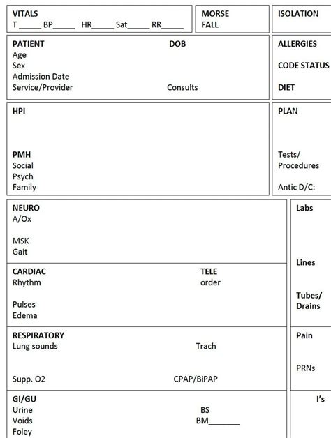 Introduction to Nursing Report Examples 的图像结果