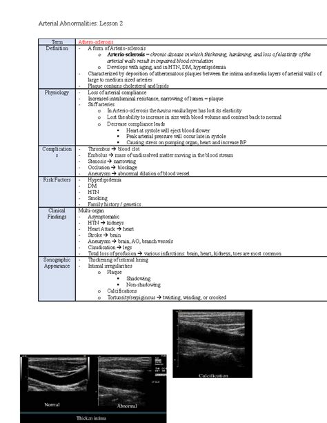 Arterial Abnormalities Notes - Term Athero-sclerosis Definition - A ...