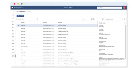 Image result for SQL Command for Modify