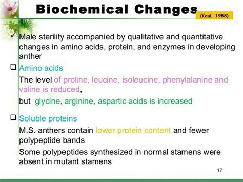 Biochemical changes that occur during seed germination - Brainly.in
