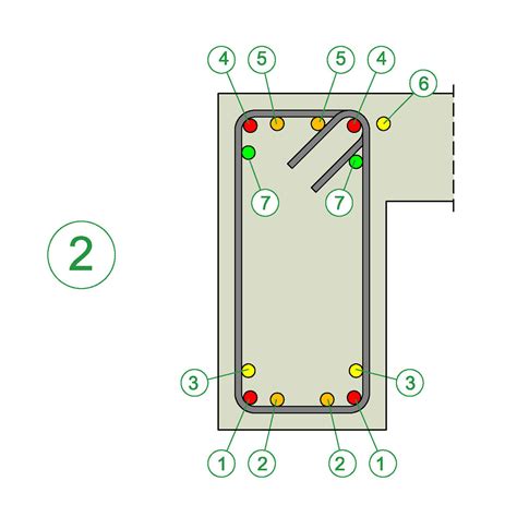 Image result for Beam to Beam Connection Using Rebar