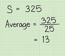Image result for average number