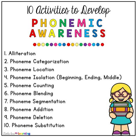 Phonemic Awareness Activities