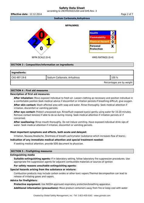 SOLUTION: Msds of sodium carbonate - Studypool