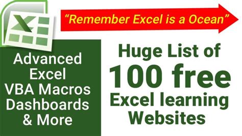 Image result for Hbn Infotech Tutorials Free CAD