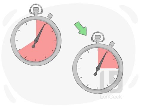 Short Path Algorithm 的图像结果