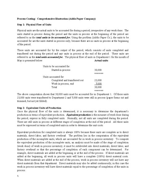 Image result for How to Represent Total Process Cost