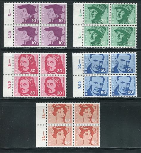 Famous Switzerland People