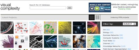 Visual Complexity Data Visualization 的图像结果