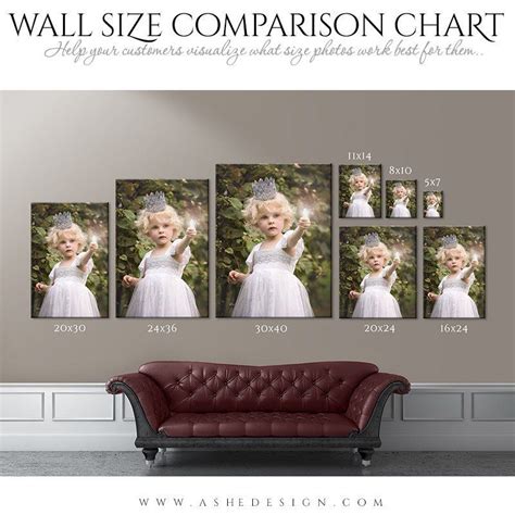 Wall Display Guides | Size Comparison Chart - Portrait | Wall display ...