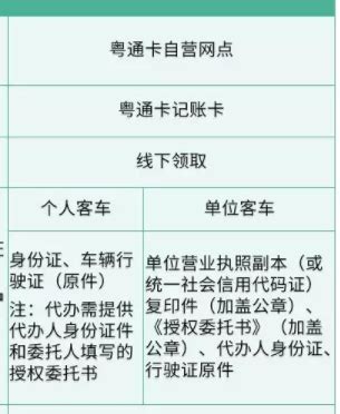 【好消息】快去换公交卡 广元公交卡可在省内21个城市使用