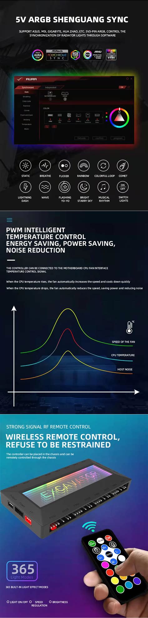 Image result for PC RGB Fan Controller