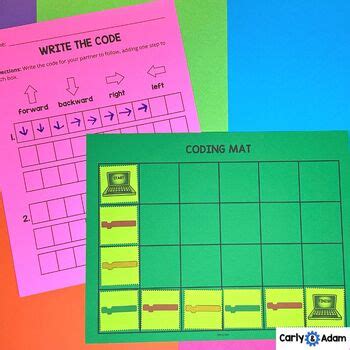 Image result for Code.org Unit 4 Lesson 14 App Ideas