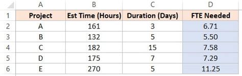 Nearest Integer Function 的图像结果