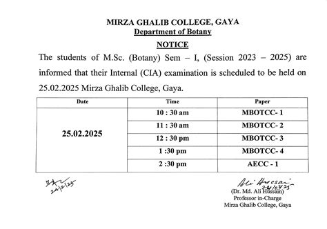 Mirza Ghalib College, Gaya