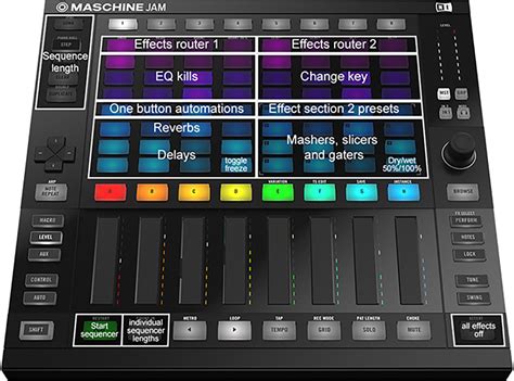 Image result for Mapping Traktor Tutorial