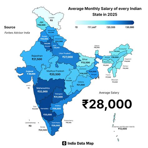 2025 Average Salary in India: Regional Differences Explained
