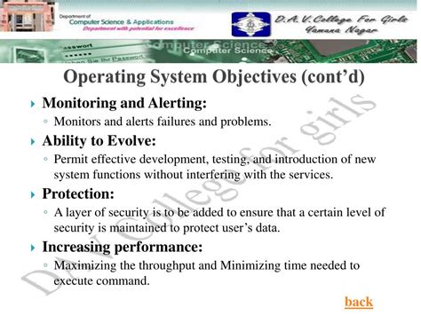 Image result for Sampl Learning Objectives in Installing Operating System