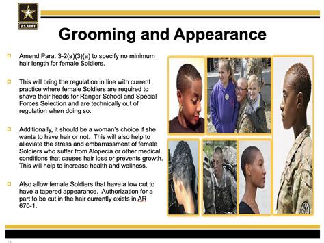 AR 670-1: Army Leaders to Announce Hair Regulation Changes in 2021