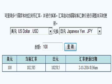 金融汇率转换素材图片免费下载-千库网