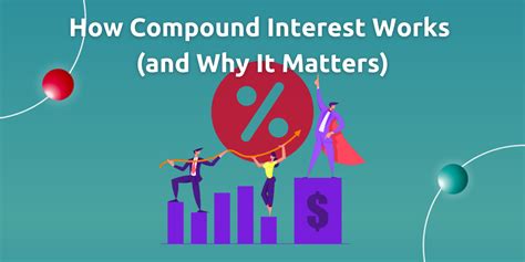 Doing Compound Interest 的图像结果