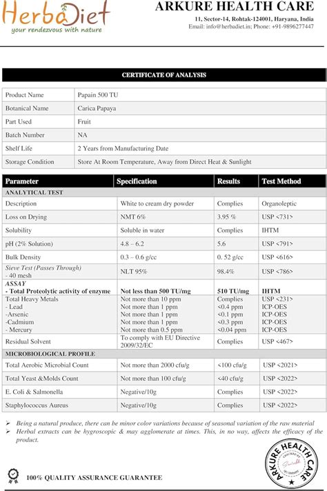 Herbadiet Digestive Enzyme Supplements | Bromelain & Papain India | Ubuy