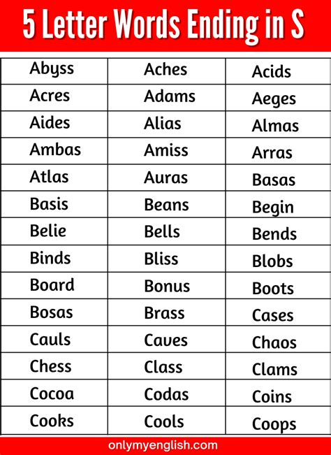 5 Letter Words Ending in S » Onlymyenglish.com