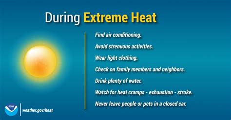 2026 Heat Safety Week - May 18-22, 2026