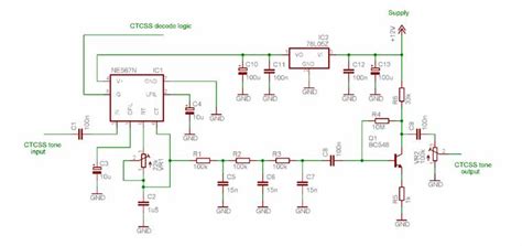 Image result for CTCSS Explained