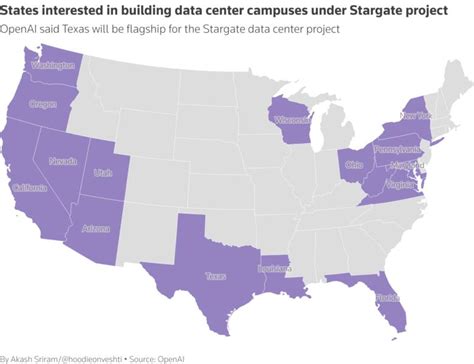 Openai Data Center 的图像结果