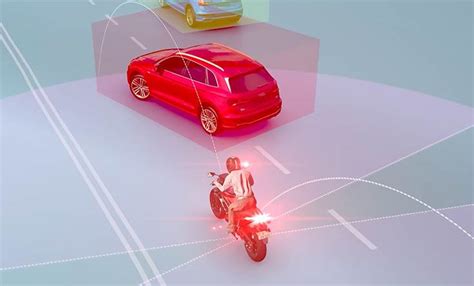 Ride Vision’s two-wheeler safety tech targets OEMs, aftermarket and ...