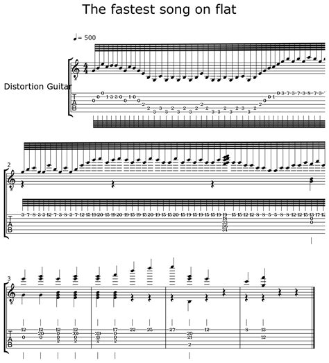 The fastest song on flat - Sheet music for Distortion Guitar