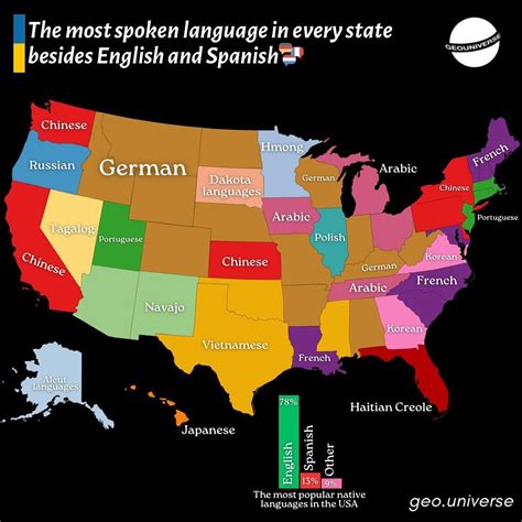 Maps on the Web - Home