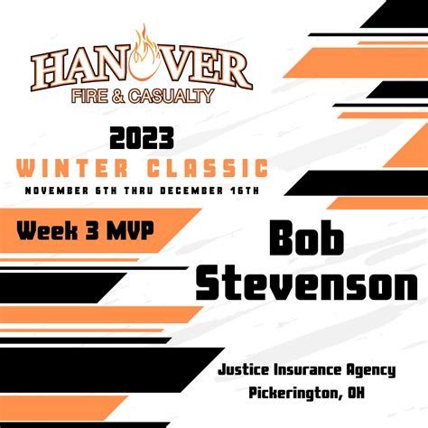 Congratulations to our Winter Classic Week 3 MVP! Like and share to ...