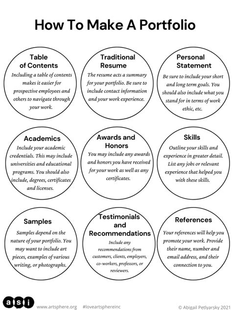 Portfolio Making Tutorial 的图像结果