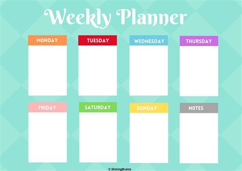 Weekly Plan 的图像结果