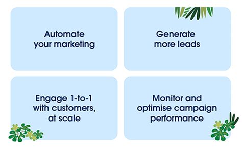Pardot: SMB's Best Marketing Automation Tool for Sales-Marketing ...
