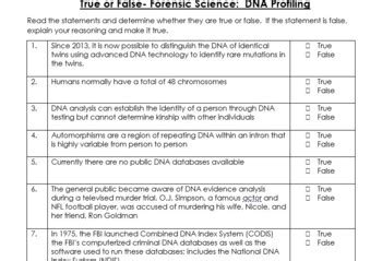 Forensic Science DNA Worksheet 的图像结果