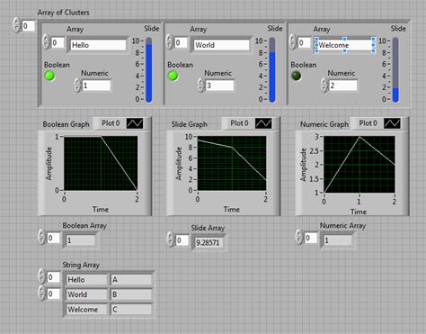 Image result for National Instrument Tutorial On Arrays and Clusters