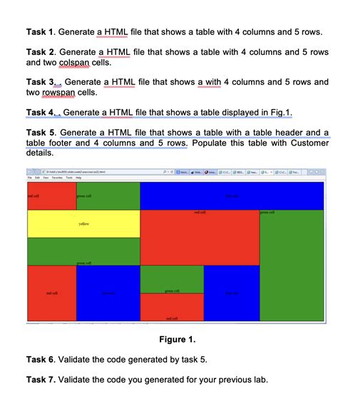 Image result for Table Form HTML Task