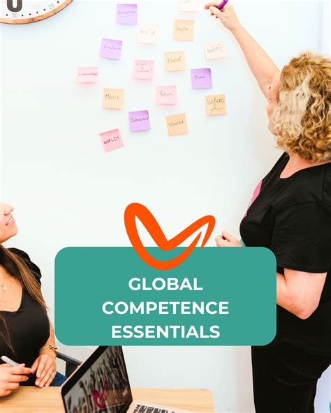 Global Competency Knowledge 的图像结果