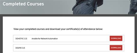 Image result for Learn Red Hat Linux Free Course Tutorial
